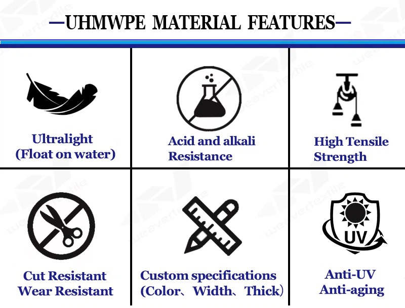 UHMWPE MATERIAL FEATURES